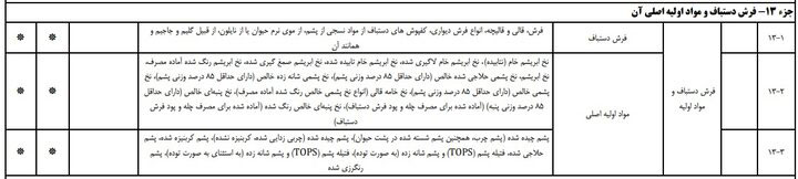 فرش و تابلوفرش دستباف تولید داخل معاف از مالیات بر ارزش افزوده شد!!!